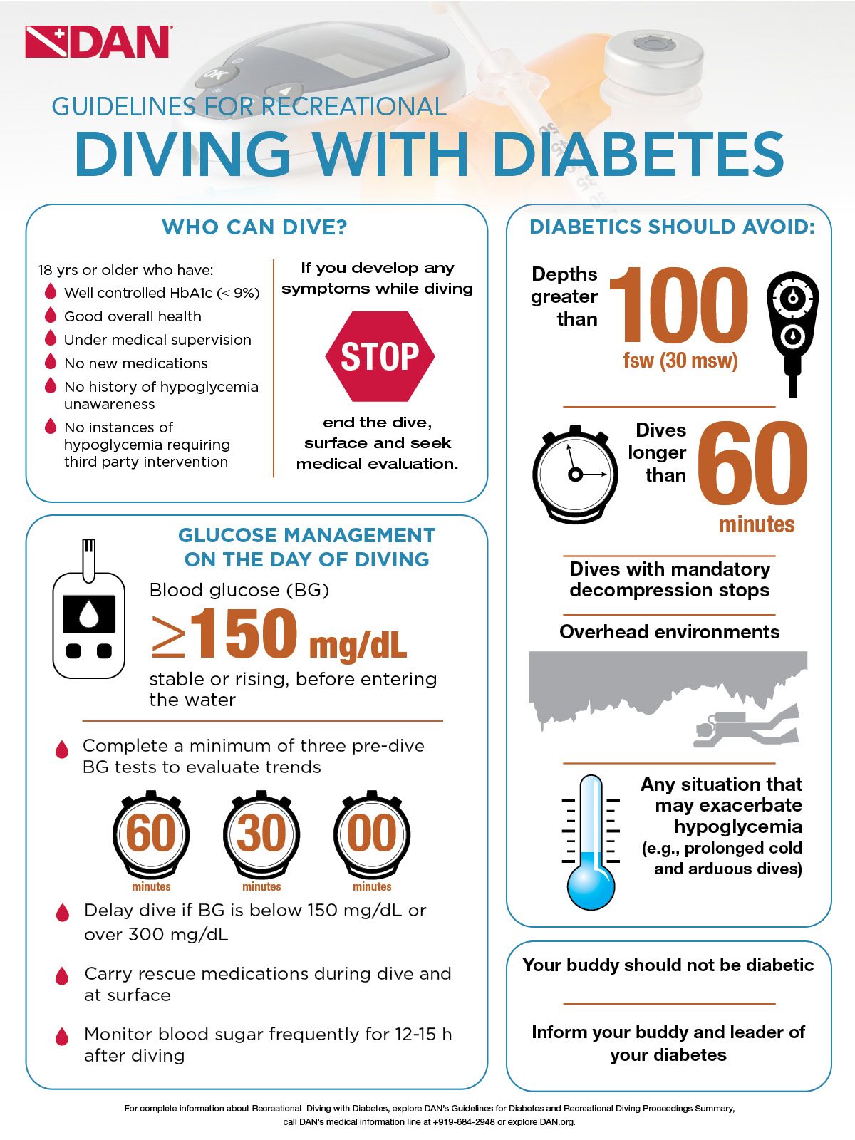 DAN Diabetes and recreational diving